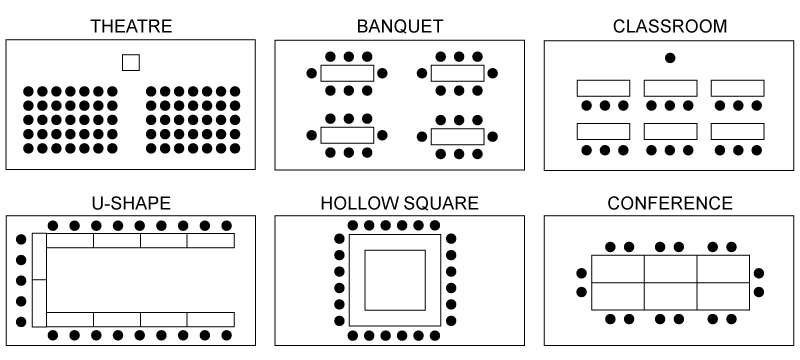 room_layouts